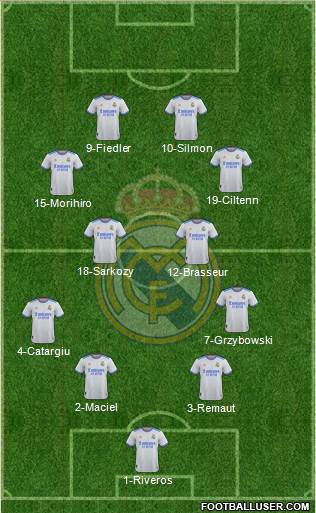 Real Madrid C.F. Formation 2023