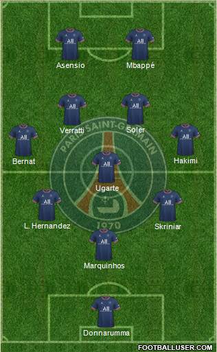 Paris Saint-Germain Formation 2023