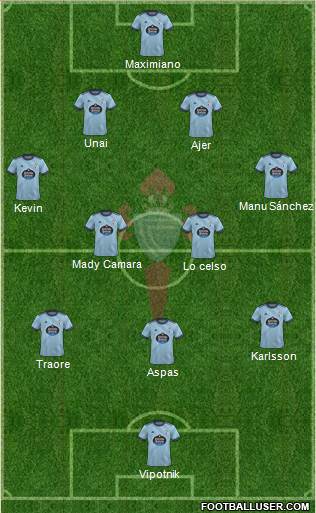 R.C. Celta S.A.D. 4-2-3-1 football formation