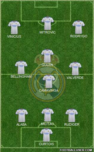 Real Madrid C.F. Formation 2023