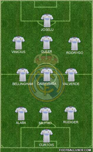 Real Madrid C.F. Formation 2023