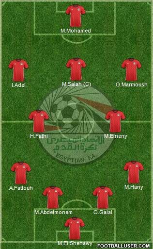 Egypt 4-2-3-1 football formation