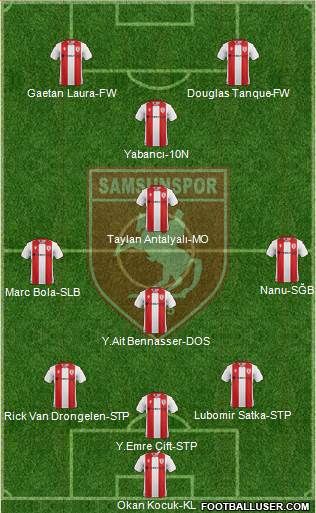 Samsunspor 3-5-2 football formation