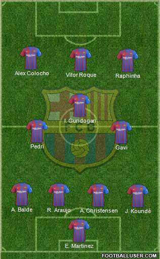 F.C. Barcelona Formation 2023