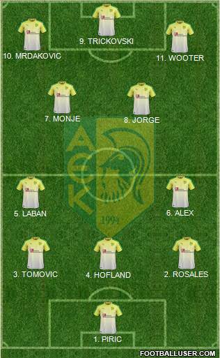 AE Kition Formation 2023