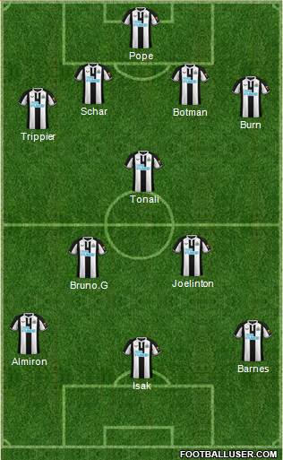 Newcastle United football formation