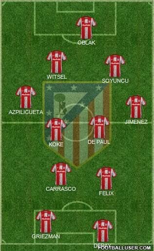 C. Atlético Madrid S.A.D. 4-4-2 football formation