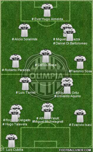 C Olimpia Formation 2023
