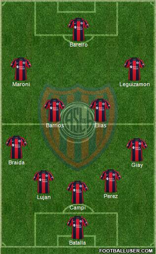 San Lorenzo de Almagro football formation