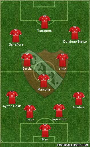 Independiente Formation 2023