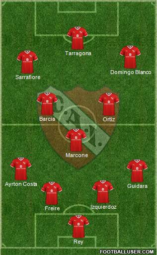 Independiente football formation