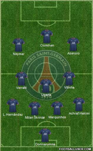 Paris Saint-Germain Formation 2023