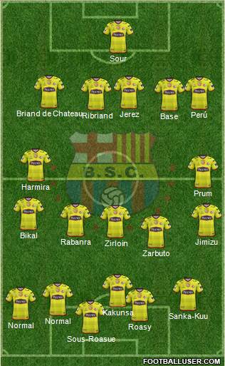 Barcelona SC Formation 2023