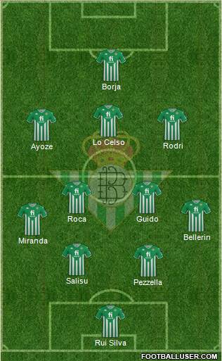 Real Betis B., S.A.D. Formation 2023
