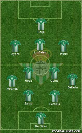 Real Betis B., S.A.D. football formation