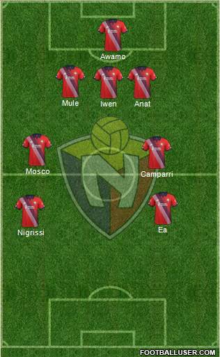 CD El Nacional Formation 2023