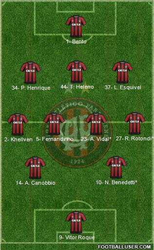 C Atlético Paranaense football formation