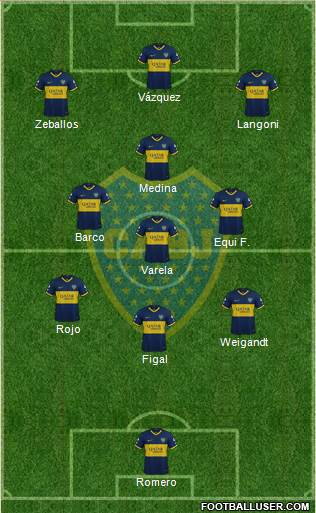 Boca Juniors Formation 2023