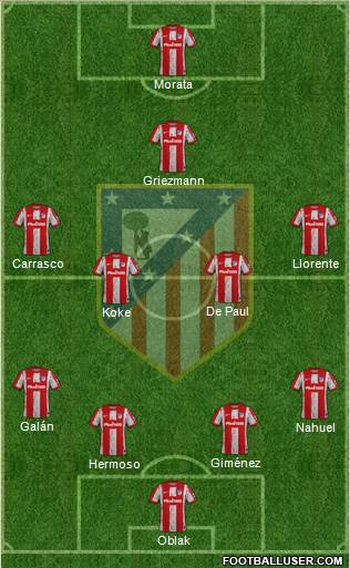 C. Atlético Madrid S.A.D. football formation