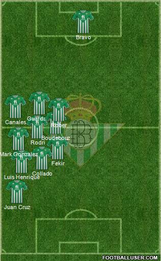 Real Betis B., S.A.D. football formation