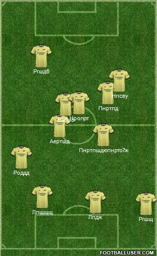 Arsenal Formation 2023