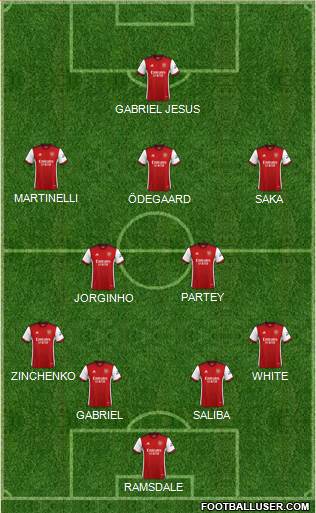 Arsenal football formation