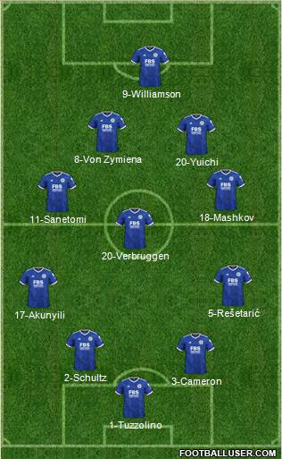 Leicester City 4-3-1-2 football formation