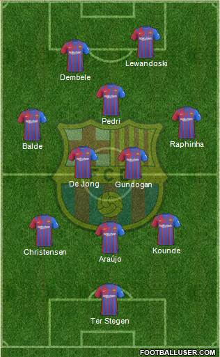 F.C. Barcelona Formation 2023