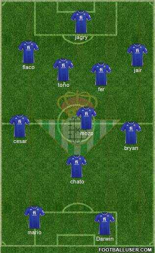 Real Betis B., S.A.D. 4-1-3-2 football formation