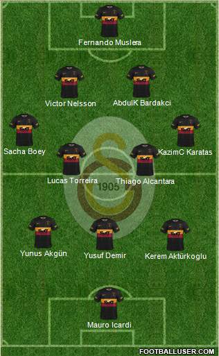 Galatasaray SK football formation