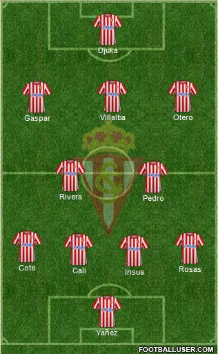 Real Sporting S.A.D. Formation 2023