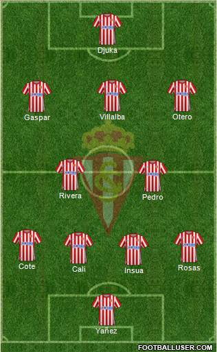 Real Sporting S.A.D. football formation