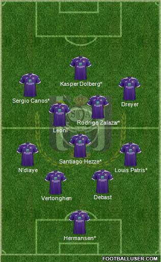 RSC Anderlecht Formation 2023