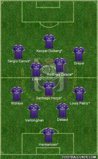 RSC Anderlecht football formation