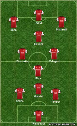 Arsenal football formation