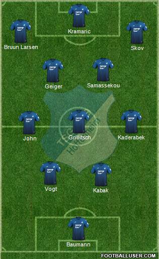 TSG 1899 Hoffenheim Formation 2023
