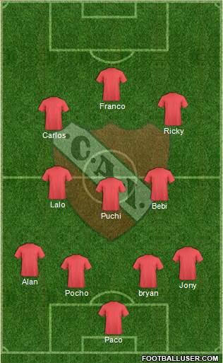 Independiente Formation 2023