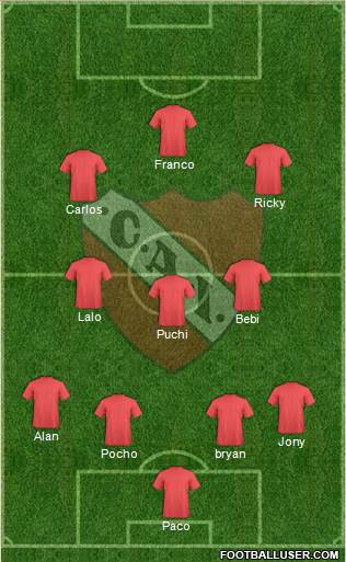 Independiente football formation