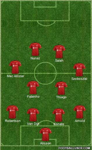 Liverpool Formation 2023