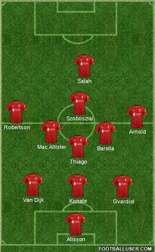 Liverpool Formation 2023
