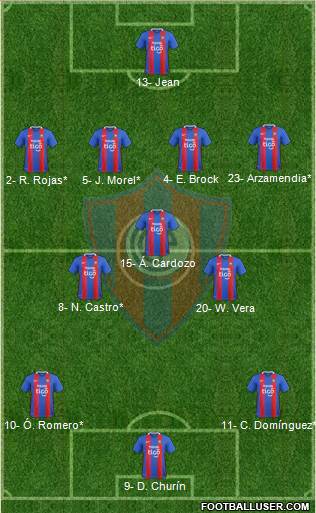 C Cerro Porteño Formation 2023
