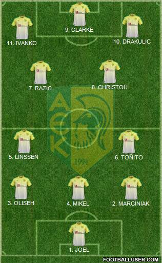 AE Kition Formation 2023