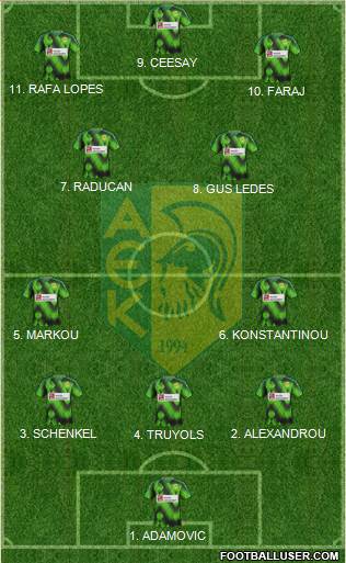 AE Kition Formation 2023