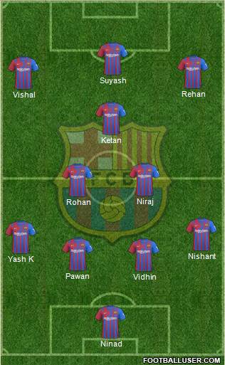 F.C. Barcelona Formation 2023