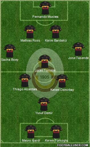 Galatasaray SK football formation