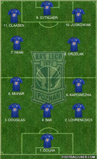 Lech Poznan football formation