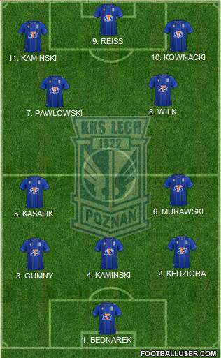 Lech Poznan 4-2-3-1 football formation