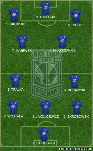 Lech Poznan 4-3-2-1 football formation