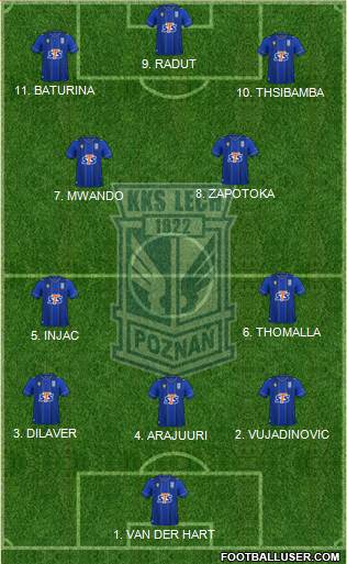 Lech Poznan football formation