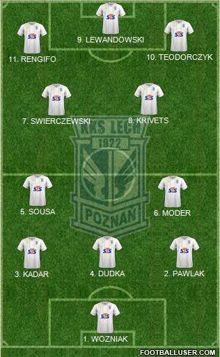 Lech Poznan 4-3-2-1 football formation